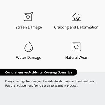 DJI Care Refresh (DJI Lito 1)