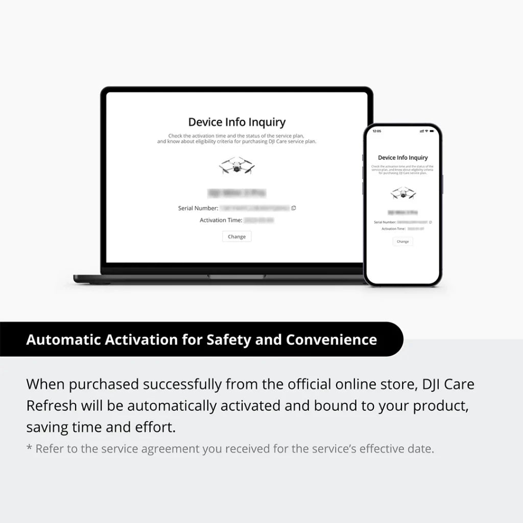 DJI Care Refresh (DJI Avata 2)
