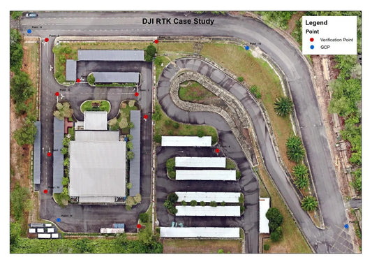 Surveying Case Study