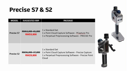 PRECISE S7